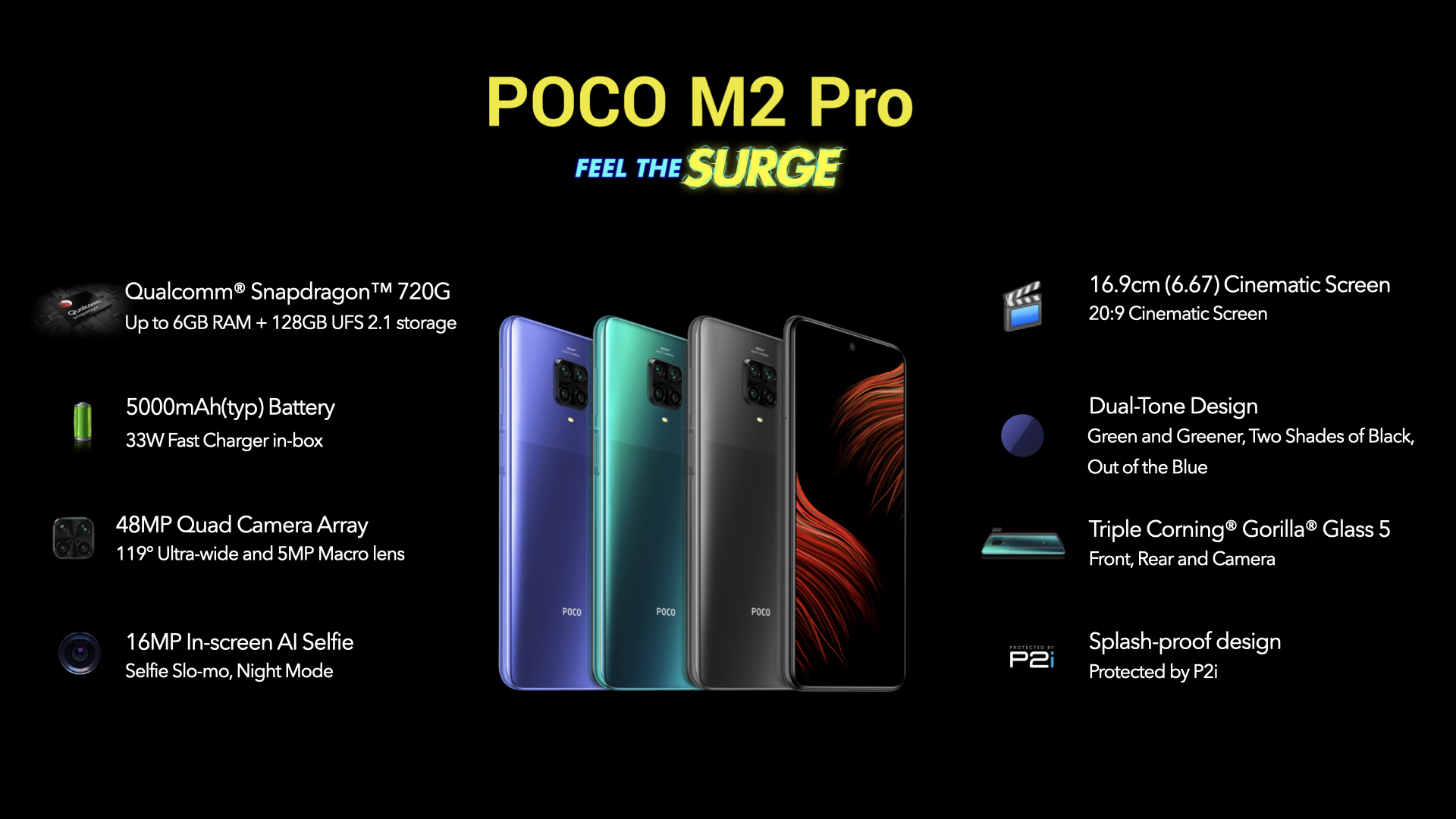 Poco M2 Pro specs