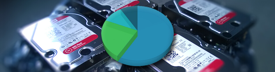 article le partitionnement du disque dur 1